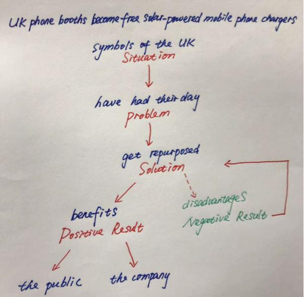 外研社优质课分享经验_外研版优质英语公开课_外研社小学英语优质课