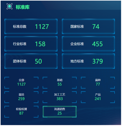 云南花卉种植致富_云南种花基地种什么花_云南种花赚钱吗