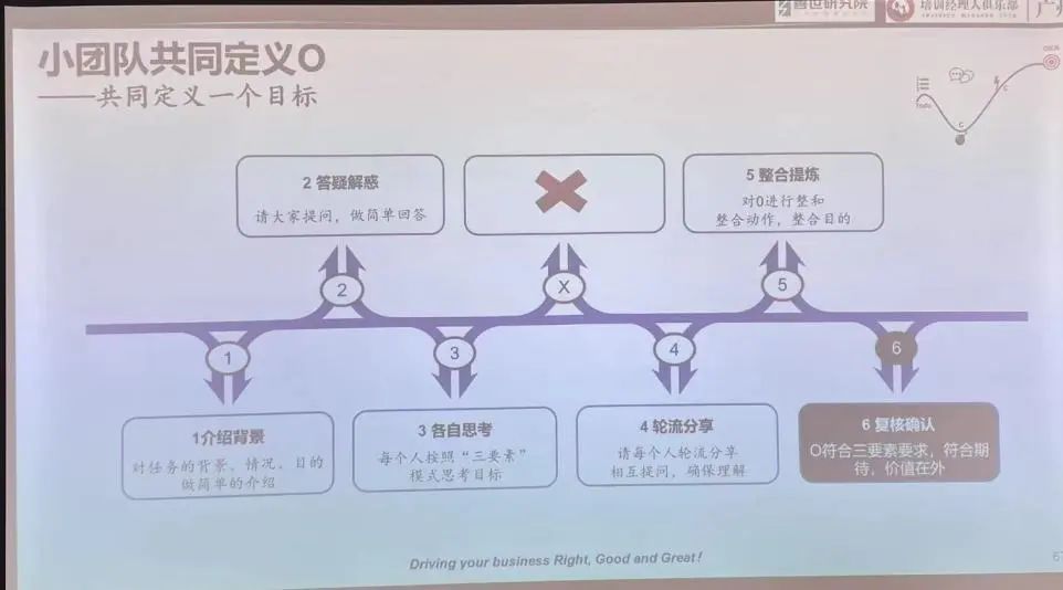 提交优质回答_领域认证优质回答经验分享_优质回答需要审核多久