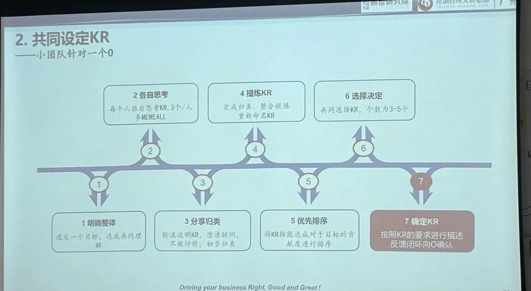 提交优质回答_领域认证优质回答经验分享_优质回答需要审核多久