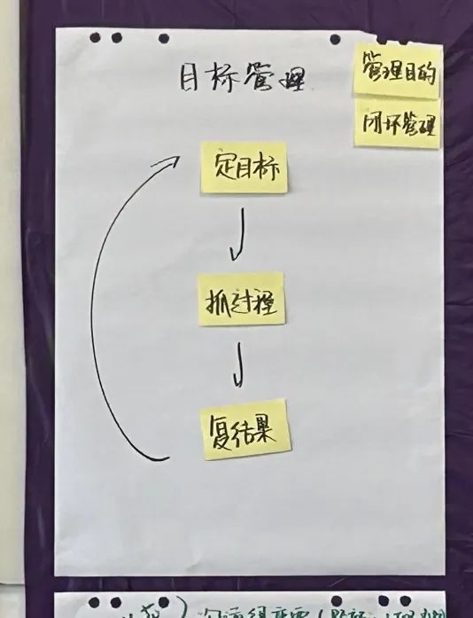 领域认证优质回答经验分享_优质回答需要审核多久_提交优质回答
