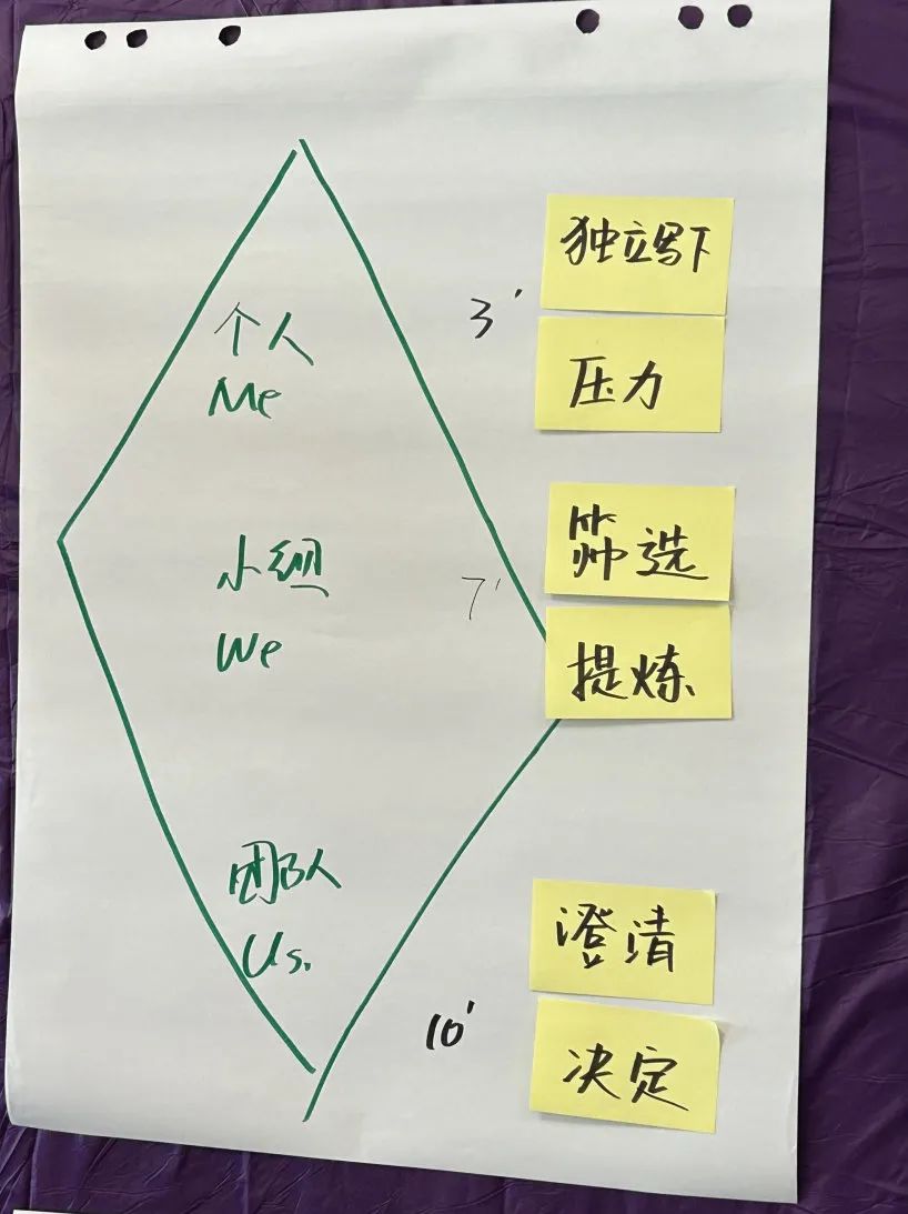 优质回答需要审核多久_提交优质回答_领域认证优质回答经验分享