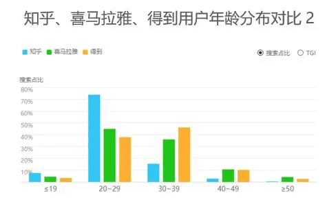 之路优质回答经验通过的问题_通过音乐之路游戏下载_通过优质回答的经验之路