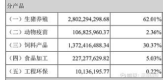 肥猪养殖技术_肥猪的养殖_肥猪养猪技术