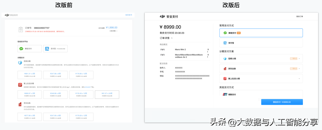 分享优秀经验_大数据优质经验分享_优秀经验分享活动实施方案