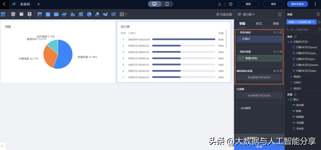 大数据优质经验分享_优秀经验分享活动实施方案_分享优秀经验