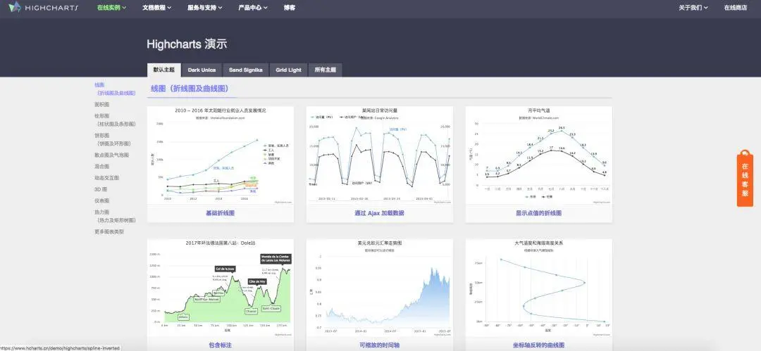 经验数据是什么意思_大数据优质经验介绍_优质经验介绍数据大赛怎么写