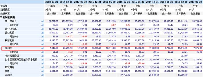 喜树栽培技术_种植喜树致富_喜树苗木