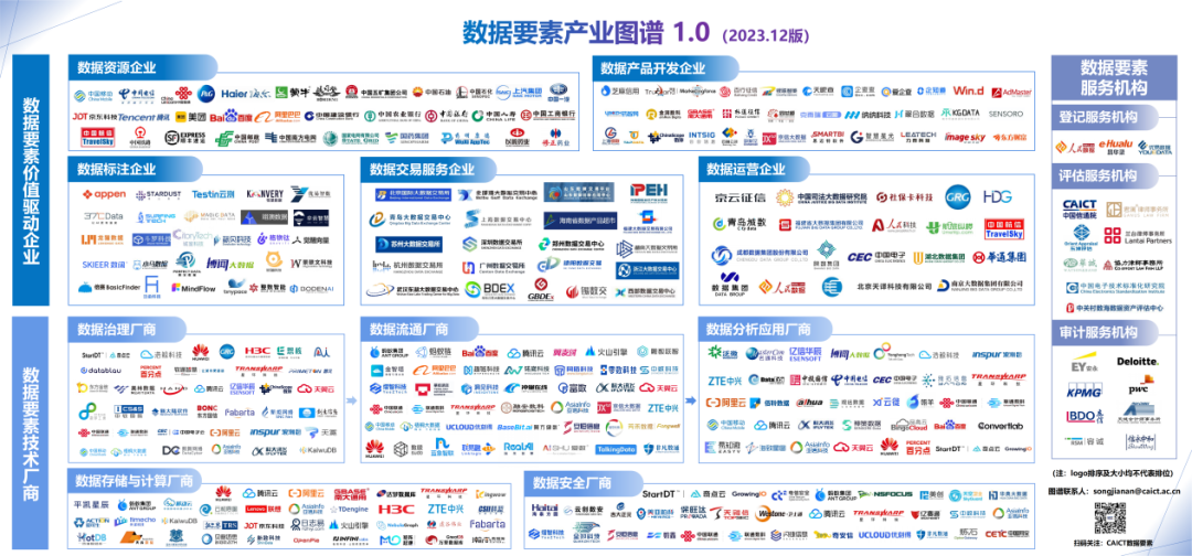 大数据优质经验_经验和数据哪个重要_经验数据分析