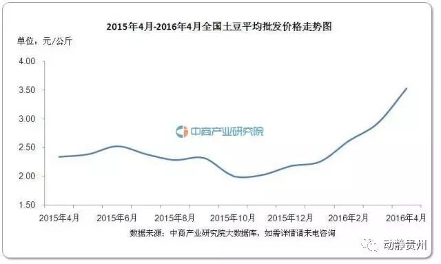 致富经奶牛_致富经 牛仔_怎样致富致富