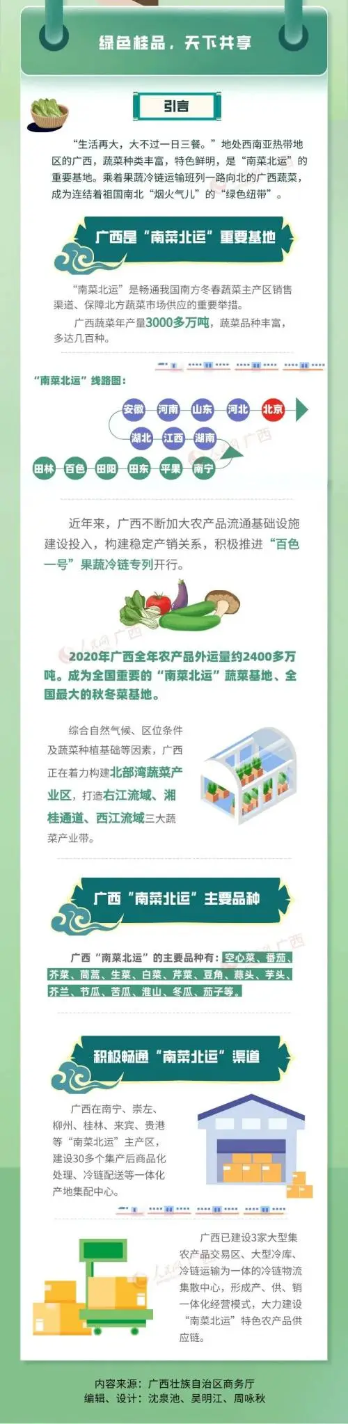 农民种植蔬菜致富_农村种植蔬菜致富方案_致富蔬菜种植农民图片