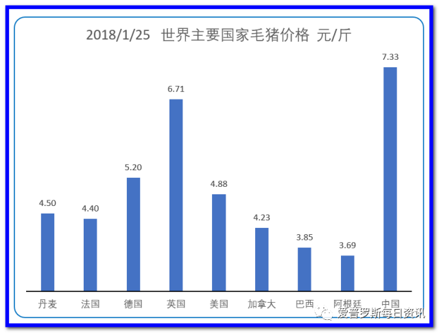 东北养猪户_致富经东北养猪_致富东北养猪的小说