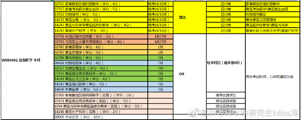 鹅养殖技术讲座视频_鹅养殖技术视频教程_养鹅技术视频播放