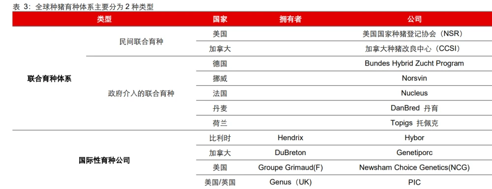 致富养殖美国项目是什么_美国养殖业什么赚钱_美国养殖致富项目