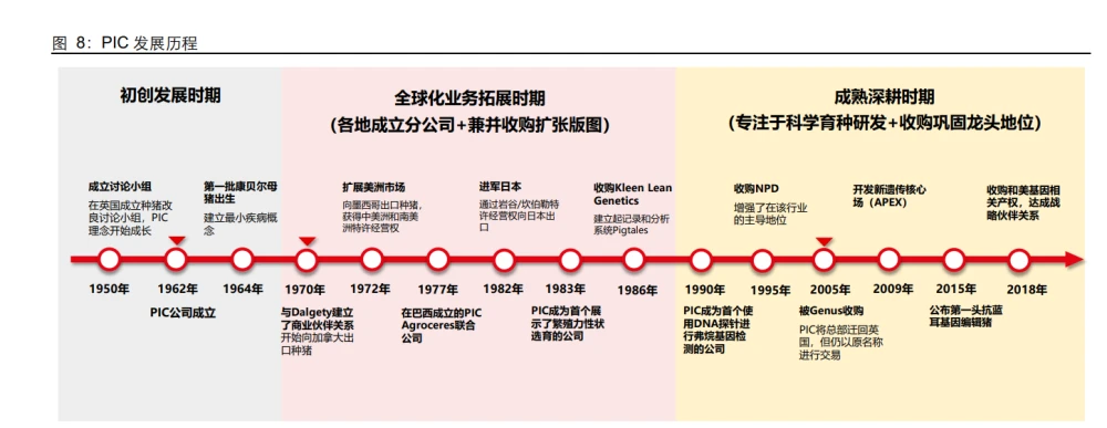 美国养殖业什么赚钱_致富养殖美国项目是什么_美国养殖致富项目