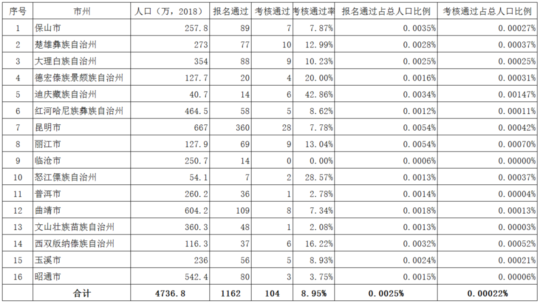 中医秘方集锦优质经验推荐理由_中医秘方精选_中医秘方经验集锦优质推荐