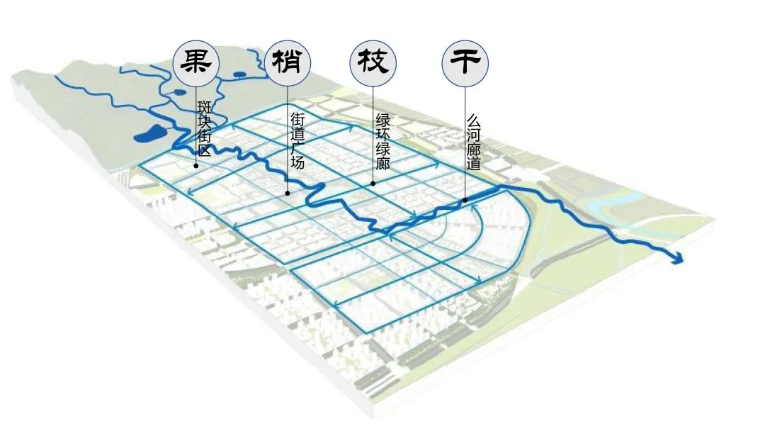 优秀村庄规划案例_优秀村庄发展规划案例_借鉴优质村庄规划经验分享