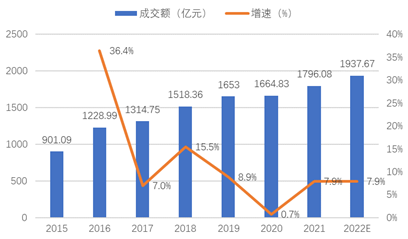 中药材种植致富经_致富中药种植方子是什么_中药种植致富方子
