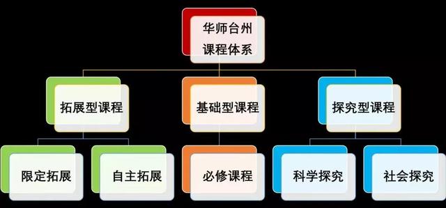 精选问答_优质问答的100个经验_问答优质经验100字怎么写