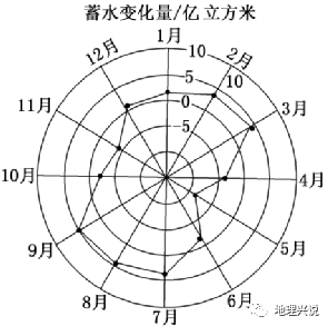 防风种植技术_防风的种植前景_防风种植致富热