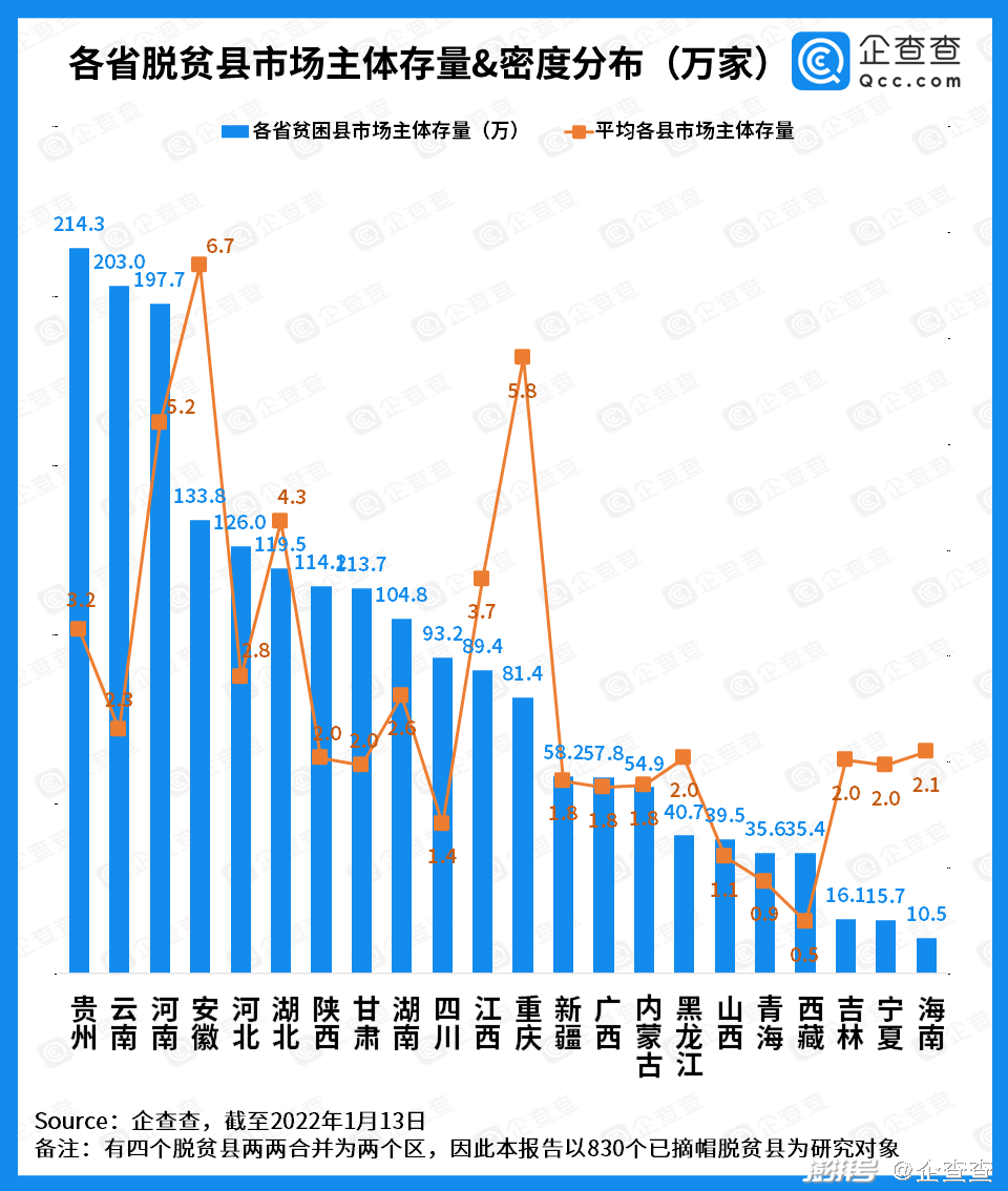 致富项目大全养殖_致富养殖大全项目名称_致富养殖大全项目有哪些