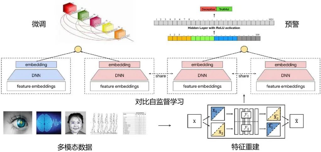 案例经验分享_典型经验案例_大数据优质经验案例
