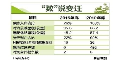 致富经杜鹃养殖_致富杜鹃养殖方法_簕杜鹃养殖