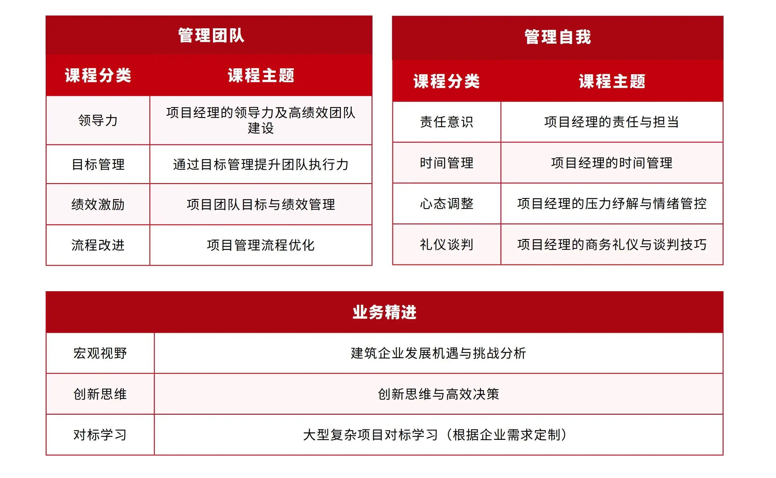 如何鉴定优质项目经验_鉴定优质经验项目的意义_鉴定优质经验项目怎么写