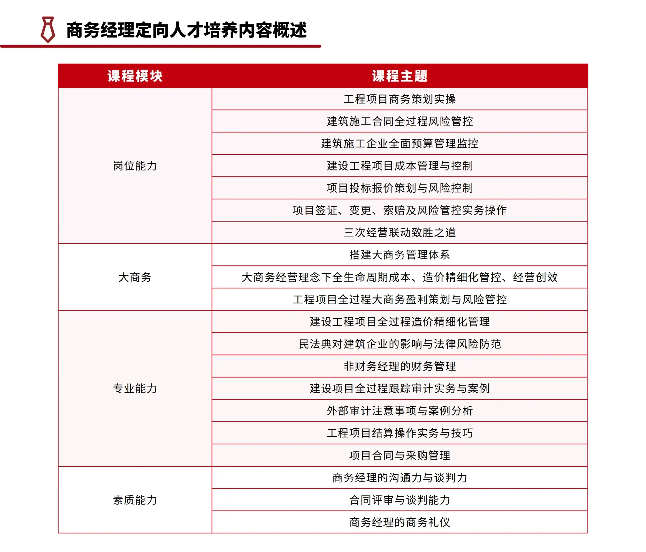 鉴定优质经验项目怎么写_如何鉴定优质项目经验_鉴定优质经验项目的意义