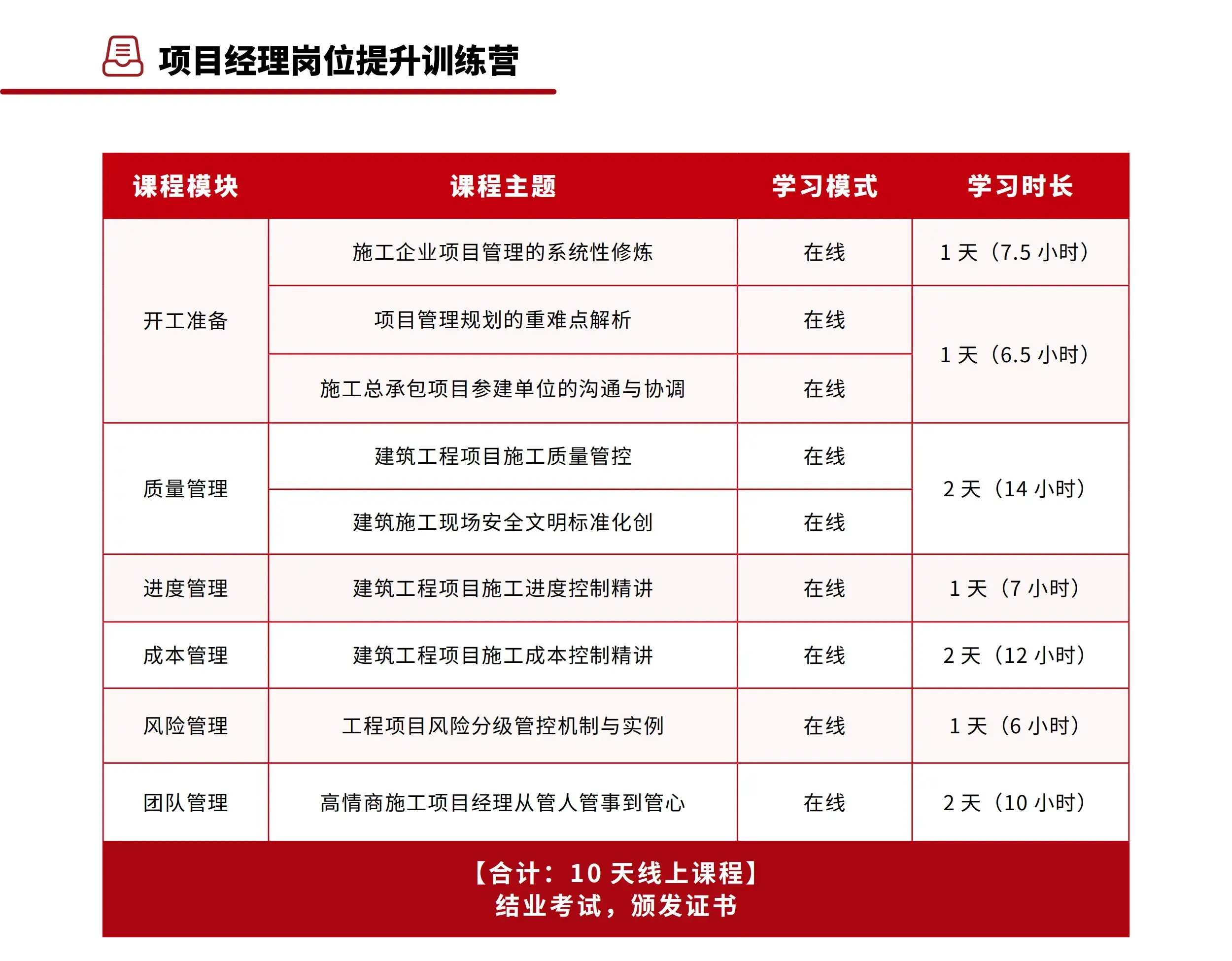 鉴定优质经验项目的意义_如何鉴定优质项目经验_鉴定优质经验项目怎么写
