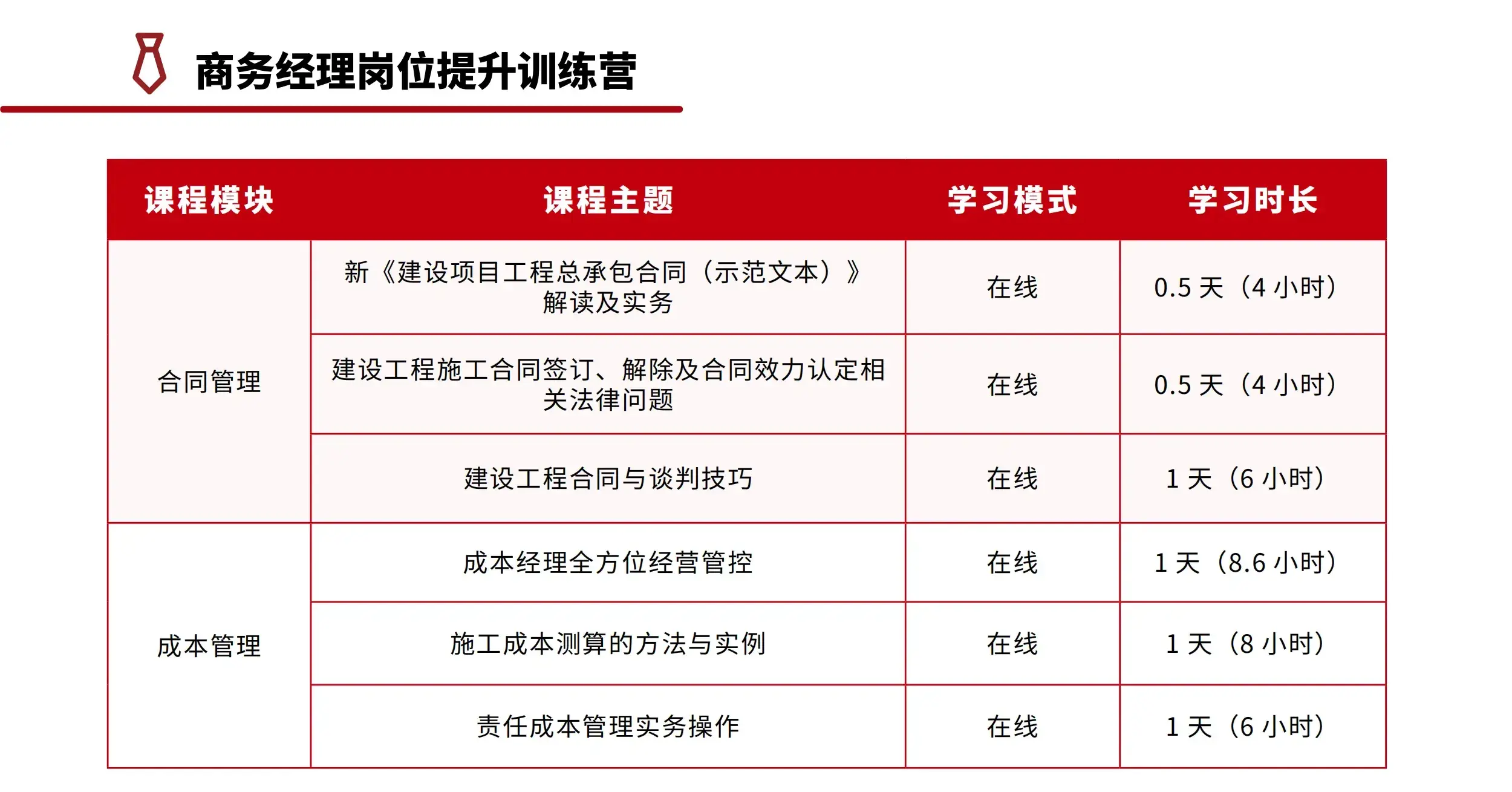 如何鉴定优质项目经验_鉴定优质经验项目怎么写_鉴定优质经验项目的意义