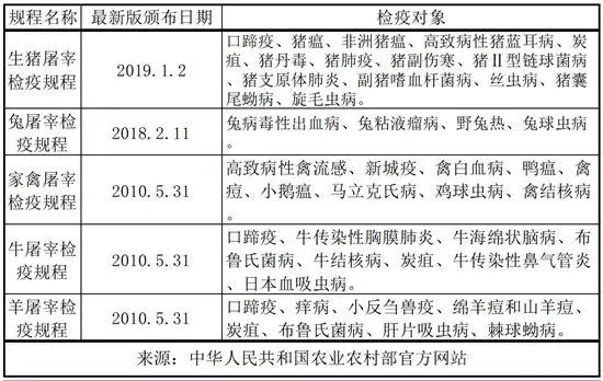 养骆驼致富经_致富经骆驼养殖场视频_致富经骆驼养殖