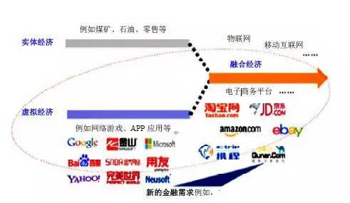 典型案例经验分享_大数据优质经验案例_案例经验分享