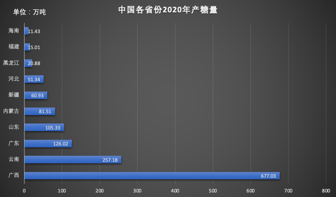 视频养殖广西适合技术开发吗_广西养殖什么好销路_广西适合养殖技术视频