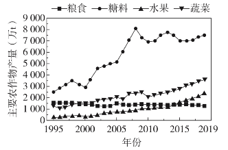 广西养殖什么好销路_视频养殖广西适合技术开发吗_广西适合养殖技术视频