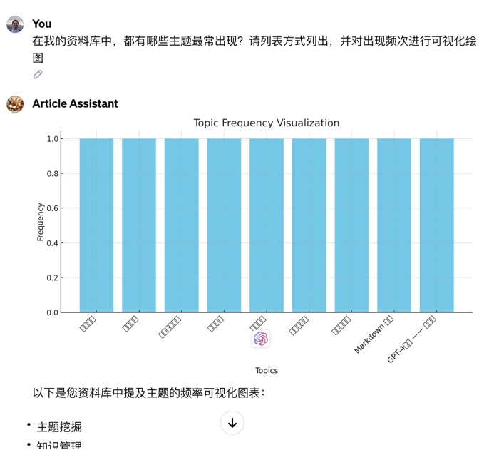 提交优质回答_优质回答问题经验分享_经验分享提问
