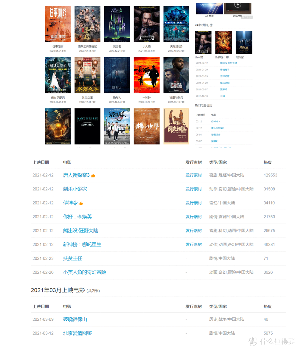 0经验从事视频剪辑？独家珍藏的15个素材网站，让你从小白逆袭大神（附链接）