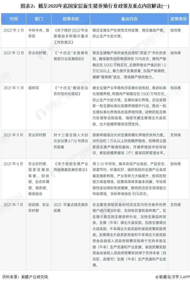 致富经湖北生猪养殖_湖北生猪养殖企业_湖北养猪大户