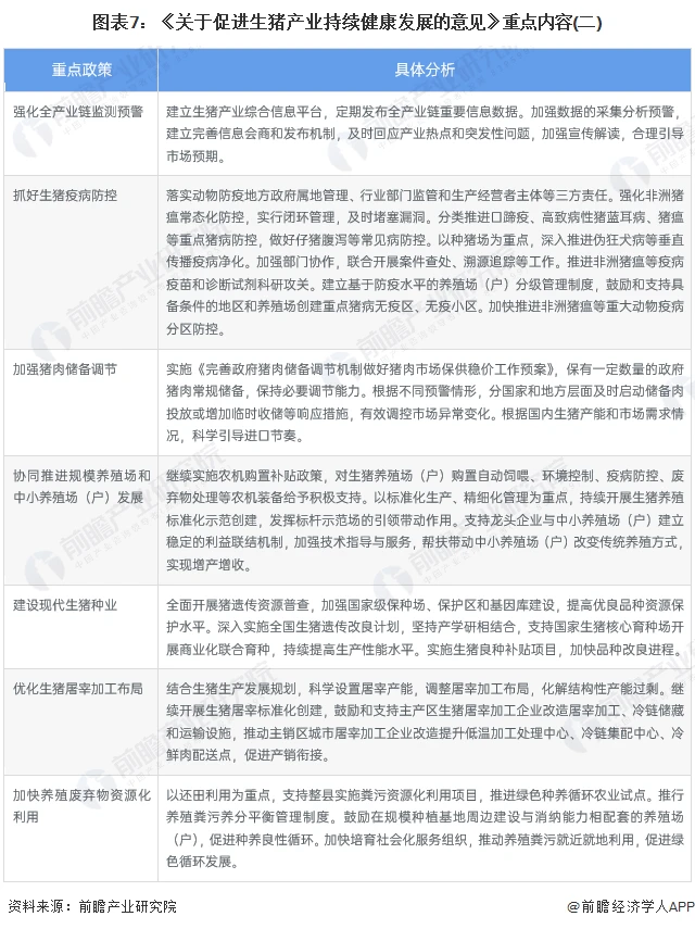 湖北生猪养殖企业_湖北养猪大户_致富经湖北生猪养殖