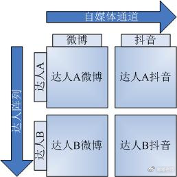 怎么通过优质问答审核_优质问答经验_问答优质经验怎么写