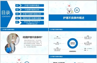 护理不良事件的分析与防范ppt