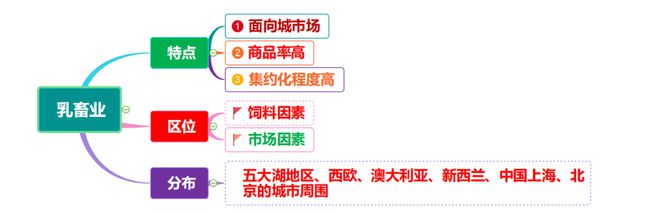 云南种植什么树挣钱_云南农民种植致富树_致富云南种植农民树视频