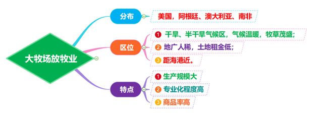 致富云南种植农民树视频_云南农民种植致富树_云南种植什么树挣钱