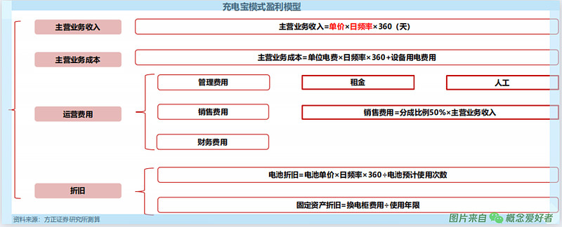 借鉴优质规划经验材料怎么写_借鉴优质规划经验材料_借鉴优质规划经验材料的意义