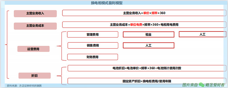 借鉴优质规划经验材料_借鉴优质规划经验材料怎么写_借鉴优质规划经验材料的意义