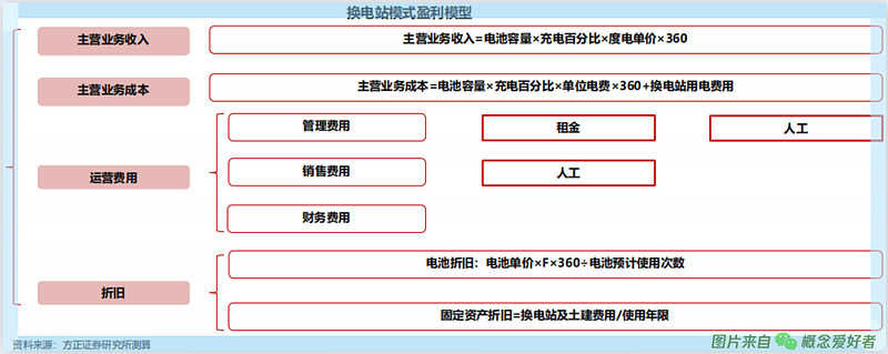 借鉴优质规划经验材料怎么写_借鉴优质规划经验材料的意义_借鉴优质规划经验材料