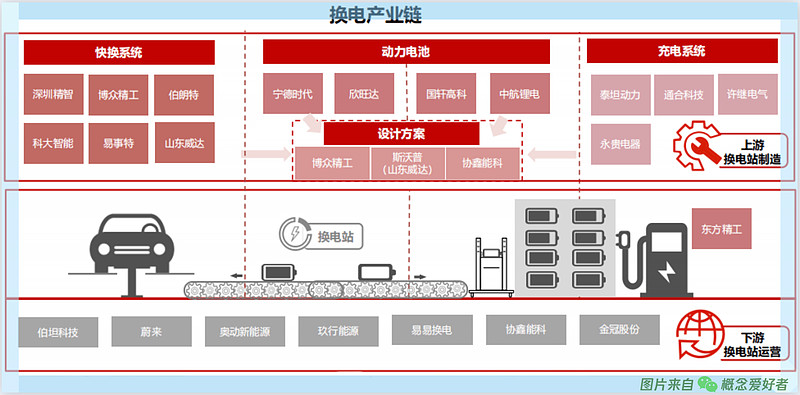 借鉴优质规划经验材料怎么写_借鉴优质规划经验材料的意义_借鉴优质规划经验材料
