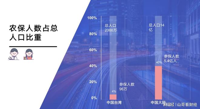 台湾养殖致富吗_台湾养殖致富吗_台湾养殖致富吗