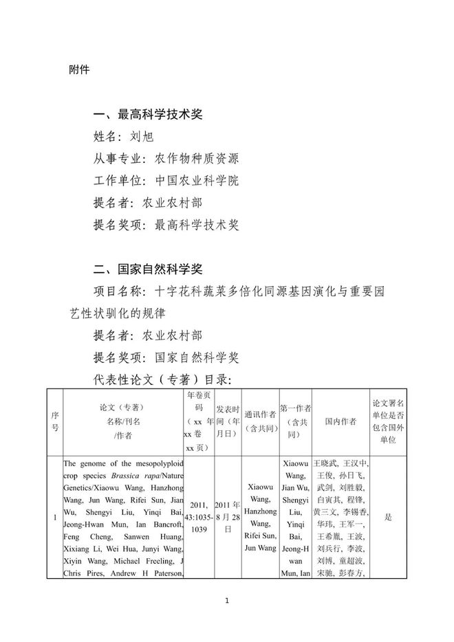 肉狗养殖视频每日农经_养殖肉狗的视频_改良肉狗养殖技术视频