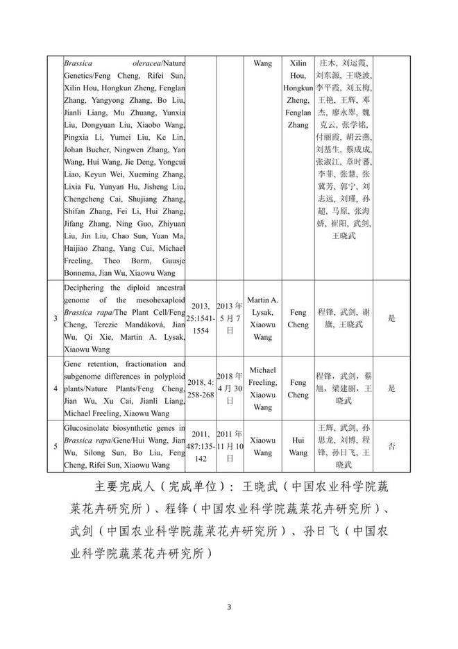 养殖肉狗的视频_肉狗养殖视频每日农经_改良肉狗养殖技术视频